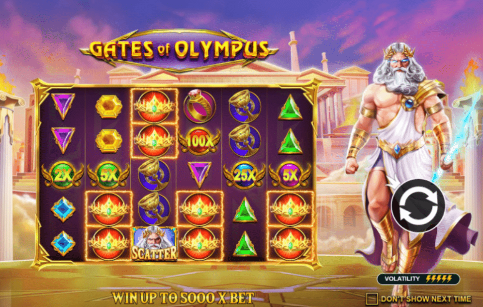 Gates OF Olympus benzeri oyunlar nelerdir